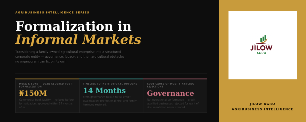 Transitioning a family-owned agricultural enterprise into a structured corporate entity